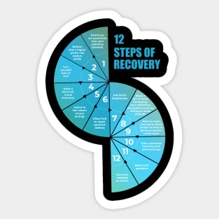 12 Steps Recovery - Alcoholics Anonymous Recovery Sober - Sober Since - AA Tribute - aa Alcohol - Recovery Tribute - sober aa sobriety addiction recovery narcotics anonymous addiction drugs mental health Sticker